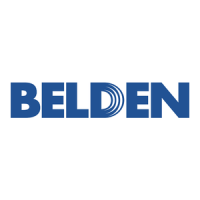 Preview: Belden HIRSCHMANN BRS42