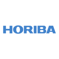 Preview: horiba SF-2U