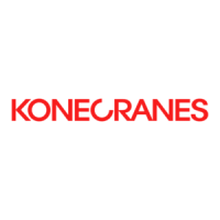 Preview: Konecranes DMCS022