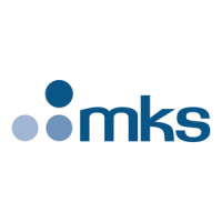 Preview: MKS 253B-2-2-2