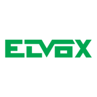 Preview: Elvox RS04