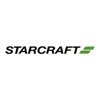Preview: Starcraft RV