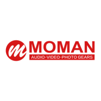Preview: Moman C2