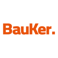 Preview: BAUKER PBS900G