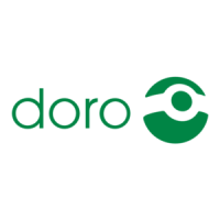 Preview: Doro DFC-0380