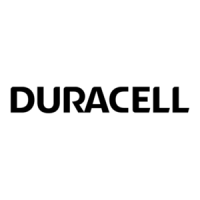 Preview: Duracell 750
