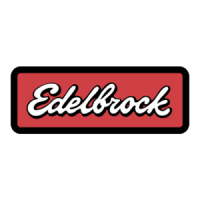 Preview: Edelbrock VICTOR Jr.