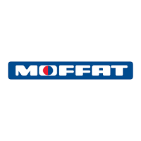Preview: Moffat Washers
