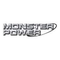 Preview: HDP 900G PowerCenter