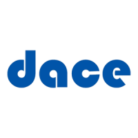 Preview: DACE LUX DC12