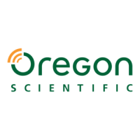 Preview: Oregon Scientific ATC Mini