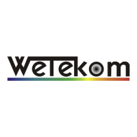 Preview: Wetekom FS-501