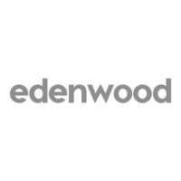 Preview: Edenwood MIDISOUND 972659