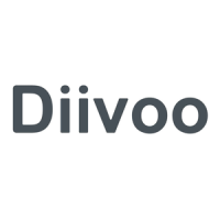 Preview: Diivoo ITH-02/WG02