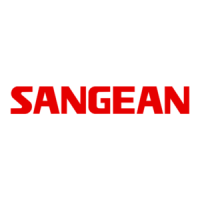 Preview: Sangean PR-D14