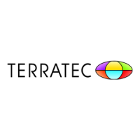 Preview: TerraTec Cinergy TV