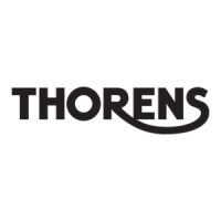 Preview: THORENS PC 650