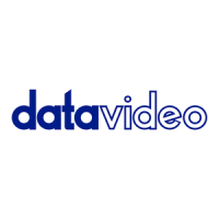 Preview: Datavideo TC-200
