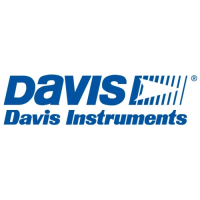 Preview: DAVIS UV Sensor