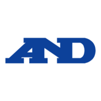 Preview: A&D FA-200