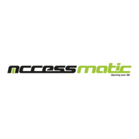 Preview: Accessmatic PB400