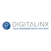 Preview: DigitaLinx IPEX5000 Series