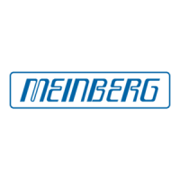Preview: Meinberg LANTIME/GPS