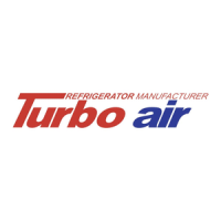 Preview: Turbo Air THUNDER