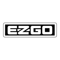 Preview: Ezgo ST SPORT 2+2