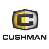 Preview: Cushman 84043