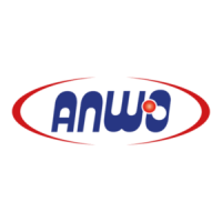 Preview: anwo CH-Box