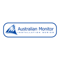 Preview: AUSTRALIAN MONITOR SY2200