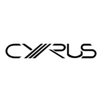 Preview: Cyrus 8 Power