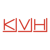 Preview: KVH Industries DIRECTV