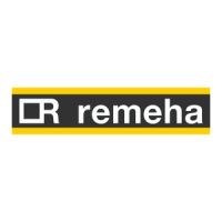 Preview: REMEHA Avanta Plus 24s
