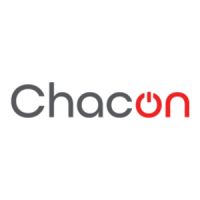 Preview: Chacon 34548