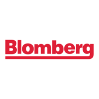 Preview: Blomberg Dishwasher