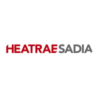 Preview: Heatrae Sadia Multipoint 50