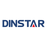 Preview: Dinstar UC2000-VG