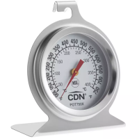 Preview: CDN DTTC