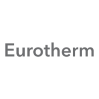 Preview: Eurotherm 4103C