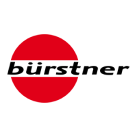 Preview: Burstner Premio