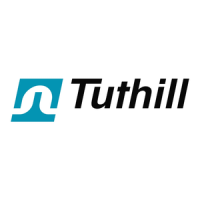 Preview: Tuthill Fill-Rite 900 Series