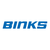 Preview: Binks 84-598