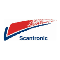 Preview: Scantronic 500r+