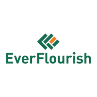 Preview: Everflourish EMW200R-UL