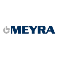 Preview: Meyra 1.163