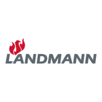 Preview: Landmann 28905