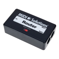Preview: Midi Solutions Quadra Thru
