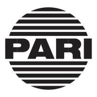 Preview: Pari TurboBOY SX